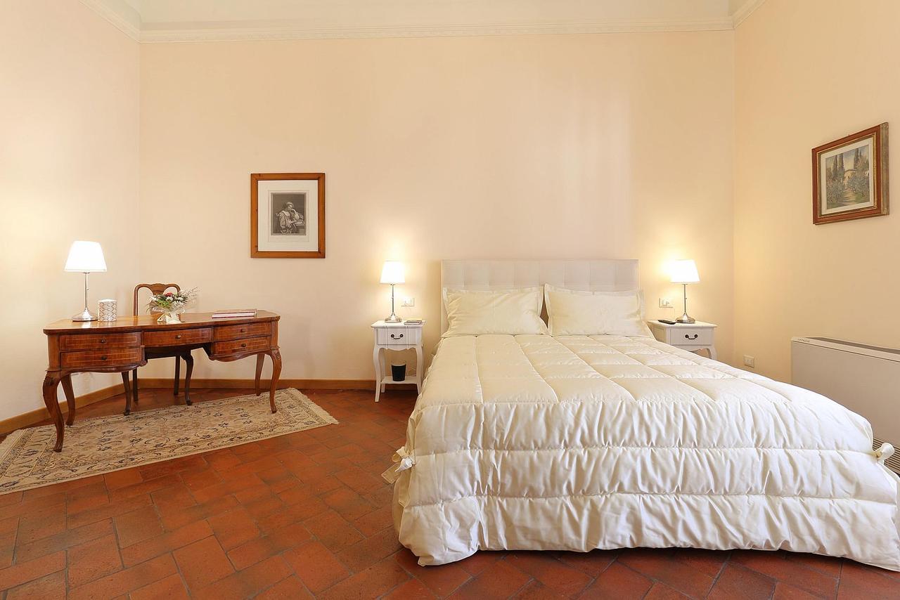 Dimora Bandinelli Firenze